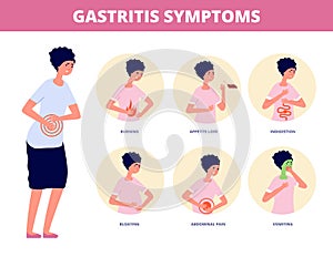 Gastritis symptoms. Abdomen pain, bloating vomiting heartburn problems. Stomach digestive ache disease, medical