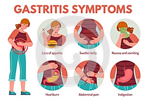 Gastritis symptoms. Digestive system disease abdominal. Pain, flatulence, bloating vomiting and heartburn, nausea photo