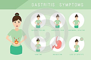 Gastritis symptoms infographic.