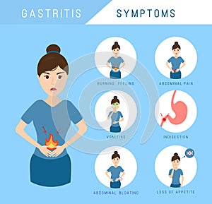 Gastritis symptoms infographic.