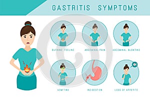 Gastritis symptoms infographic.