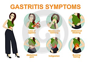 Gastritis symptoms infographic