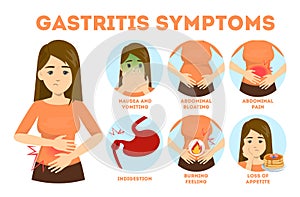 Gastritis symptoms infographic. A digestive system disease