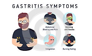 Gastritis symptoms infographic. Digestive system disease signs. Vomiting and abdominal pain, nausea and burning feeling