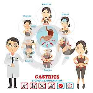 Gastritis photo