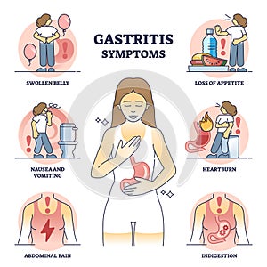 Gastritis symptoms and stomach chronic illness description outline diagram