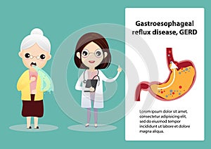 Gastro-Esophageal Reflux Disease GERD