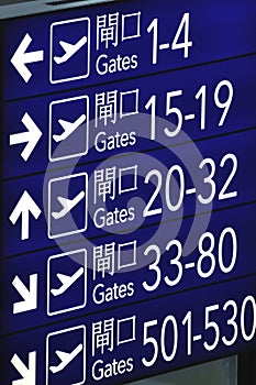 Gate indicating board in airport