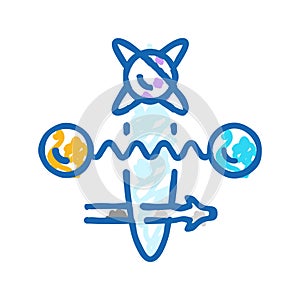 gate quantum technology icon doodle illustration