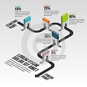 Gateway Block Progress Infographic