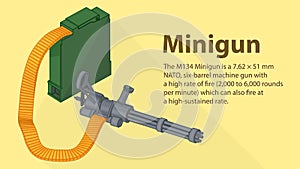 Gatling minigun isometric flat vector