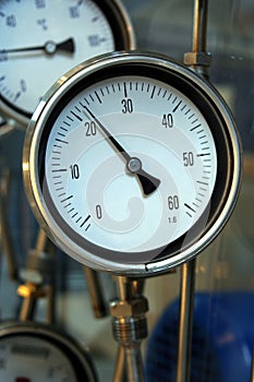 Gauge