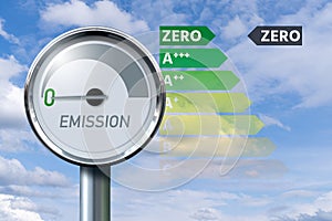 Gauge with inscription EMISSION. Arrow points to zero. Concept of green energy