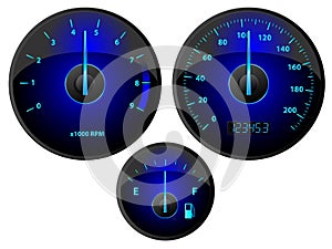 Gauges