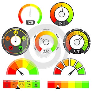 Gauges vector set. Credit score indicators