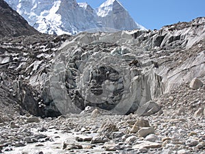 Gaumukh glacier source of bhagirathi