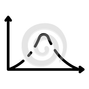 Gauss histogram function graph icon, outline style