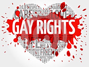 Gay rights word cloud collage