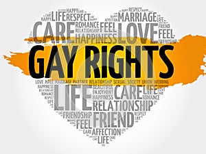 Gay rights word cloud collage