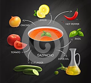 Gazpacho Recipe Infographics Layout