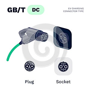 GB/T China DC Standard Charging Connector Plug and Socket
