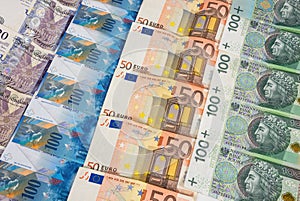 GBP EURO PLN and CHF banknotes