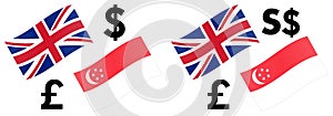 GBPSGD forex currency pair vector illustration. British and Singaporean flag, with Pound and Dollar symbol