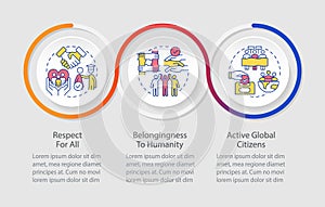 GCED aims loop infographic template