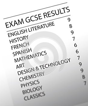 Gcse results uk exams