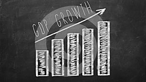 GDP growth Graph on a black chalkboard