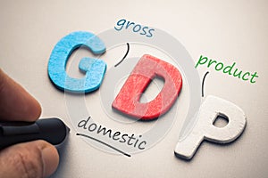 GDP photo