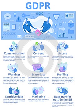 GDPR concept illustration. General Data Protection Regulation. Protection of personal data. Vector design template of