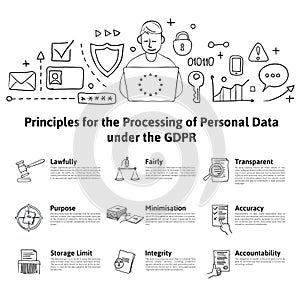 GDPR concept illustration. Principles for the Processing of Personal Data under the GDPR. General Data Protection