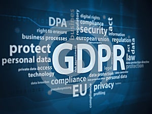 GDPR general data protection regulation