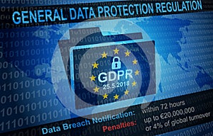 GDPR General Data Protection Regulation Notification Background