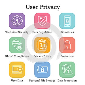 GDPR and Privacy Policy Icon Set with locks, padlocks and shield