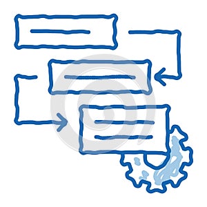 Gear Algorythm System Agile Element doodle icon hand drawn illustration