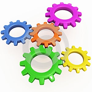 Gear cogs machinery