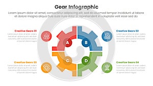 gear cogwheel infographic template banner with big center slice symmetrical with 4 point list information for slide presentation