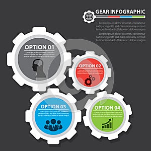 Gear infographic