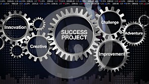 Gear with keyword, challenge, innovation, creative, adventure, improvement. Businessman touching 'SUCCESS PROJECT'