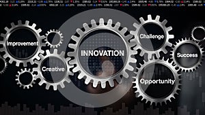Gear with keyword, Challenge, Opportunity, Creative, Improvement, Success, Businessman touch screen 'INNOVATION'
