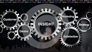Gear with keyword, Customer, Desire, Satisfaction, Marketing, Strategy, Businessman touch screen 'INSIGHT'