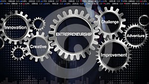 Gear with keyword, Innovation, Creative, Improvement, Challenge, Adventure, Businessman touching 'Entrepreneurship'