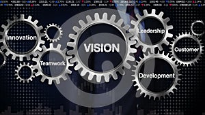 Gear with keyword, Innovation, Development, Teamwork, Leadership, Customer. Businessman touching screen 'VISION'