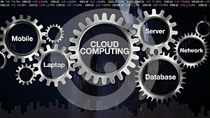 Gear with keyword, Mobile, Laptop, Server, Network, Database. Businessman touching screen 'CLOUD COMPUTING'