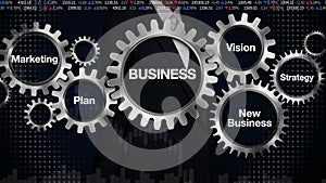 Gear with keyword, Plan, marketing, vision, strategy, new business, Businesswoman touching screen 'BUSINESS'