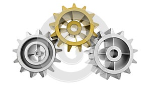 Gear machinery