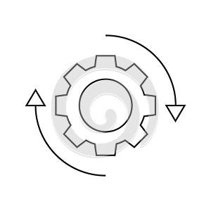Gear rotation icon