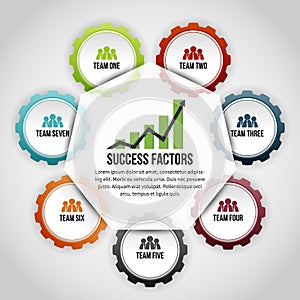 Gear Success Factor Infographic